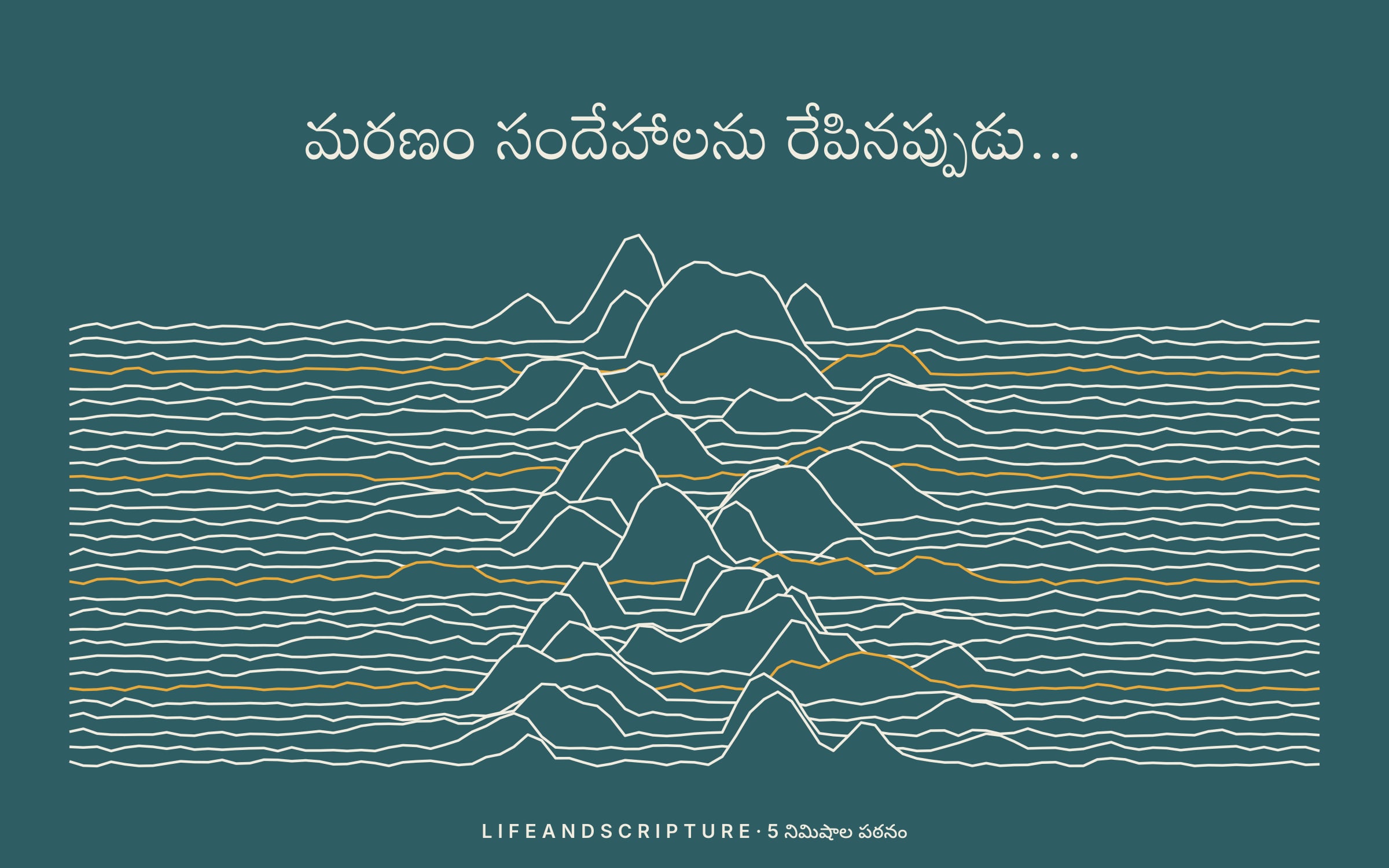 మరణం సందేహాలను రేపినప్పుడు...